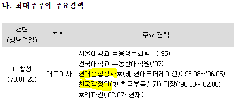 권리조사 전문 회사 리파인