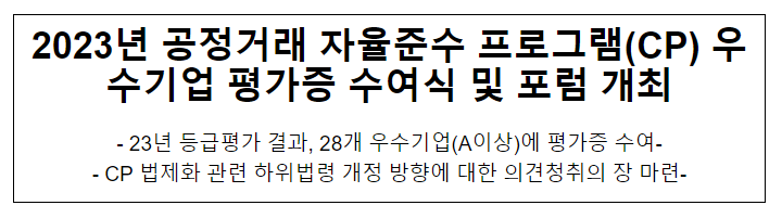 2023년 CP우수기업 평가증 수여식 및 포럼 개최