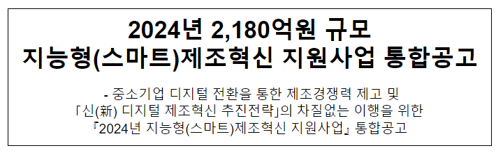 2024년 2,180억원 규모 지능형(스마트)제조혁신 지원사업 통합공고