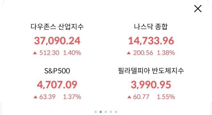  주린이의 경제적자유를 위한 투자내역! 12월14일 장마감후 상승장