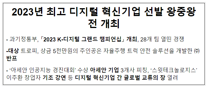 2023 K-디지털 그랜드 챔피언십 개최