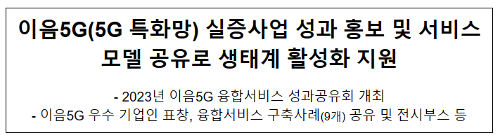 2023년 이음5G 융합서비스 성과공유회 개최