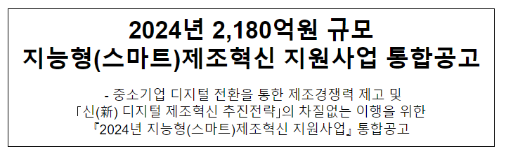 2024년 2,180억원 규모 지능형(스마트)제조혁신 지원사업 통합공고 2024년 2,180억원 규모 지능형(스마트)제조혁신 지원사업 통합공고