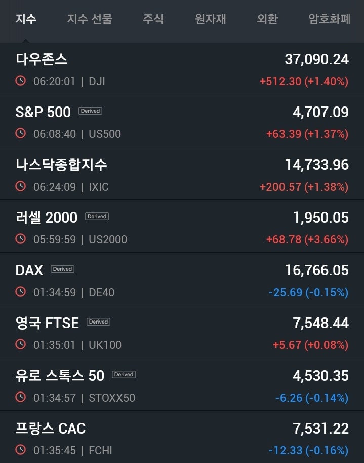 관련주 <b>이낙연 신당</b> 창당과 <b>이준석</b> 한동훈 총선 관련주, STO... 