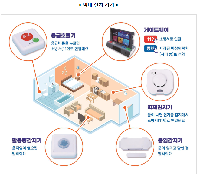 민·관이 함께하는 어르신 돌봄, ‘2023년 사랑 나눔의 장’ 열려 민·관이 함께하는 어르신 돌봄, ‘2023년 사랑 나눔의 장’ 열려