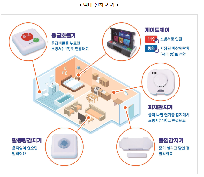 민·관이 함께하는 어르신 돌봄, ‘2023년 사랑 나눔의 장’ 열려