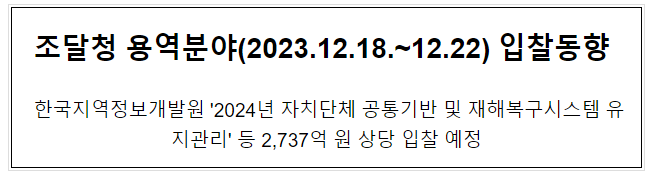 용역 분야(2023.12.18.~12.22) 입찰동향