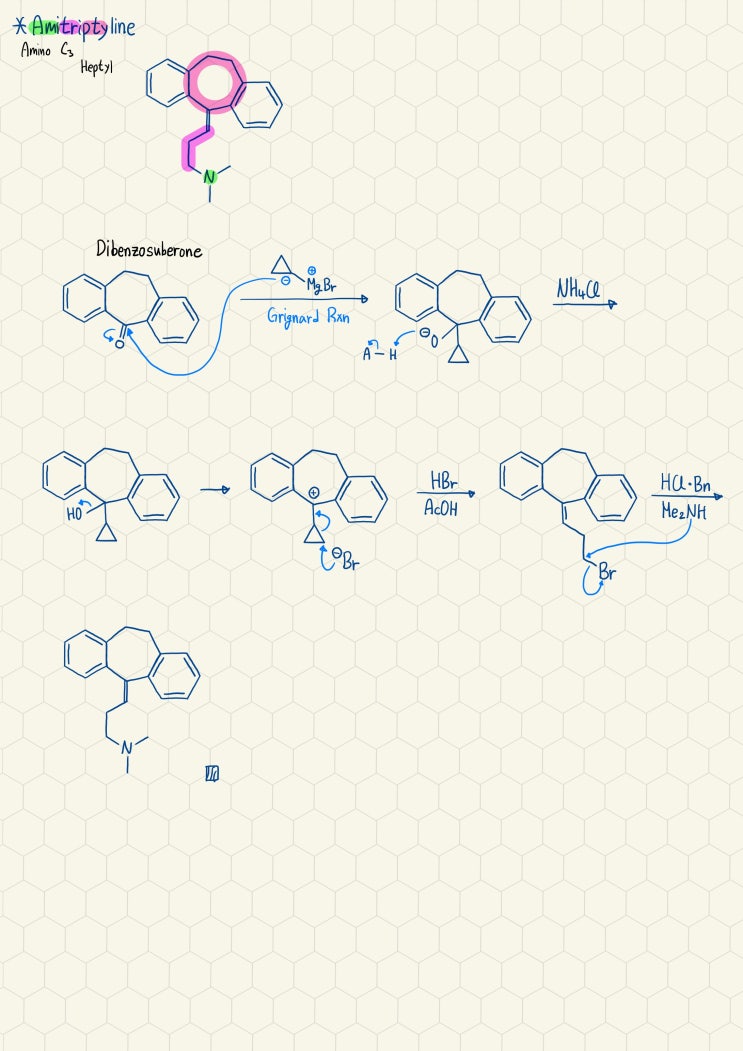 Amitriptyline의 합성기전2