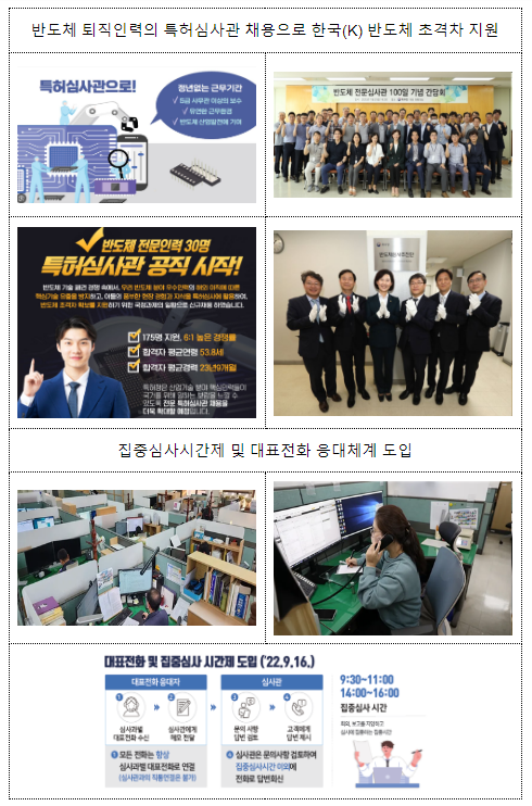 특허청, '인사혁신 우수사례 경진대회', 대상·동상 수상 특허청, '인사혁신 우수사례 경진대회', 대상·동상 수상
