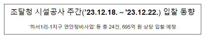 시설공사 주간(’23.12.18.~’23.12.22.) 입찰 동향 시설공사 주간(’23.12.18.~’23.12.22.) 입찰 동향
