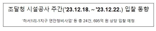 시설공사 주간(’23.12.18.～’23.12.22.) 입찰 동향