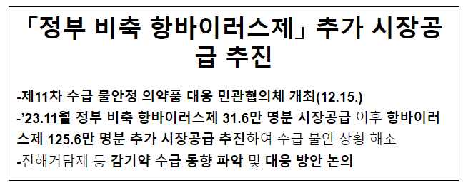「정부 비축 항바이러스제」 추가 시장공급 추진 「정부 비축 항바이러스제」 추가 시장공급 추진
