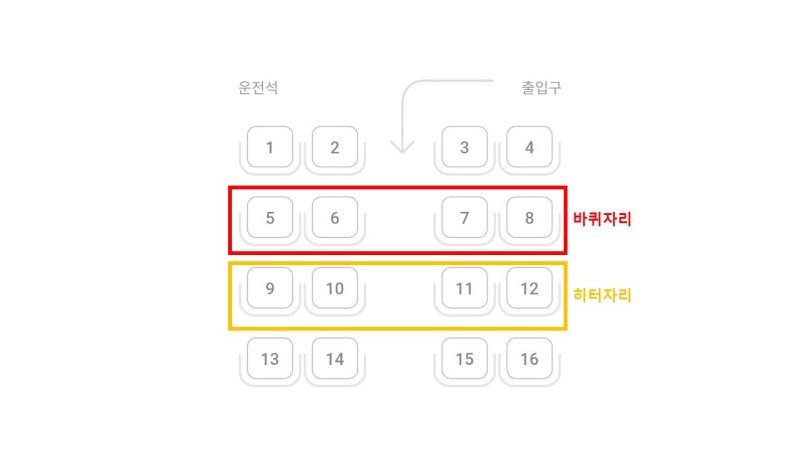 고속버스 명당자리는 어디일까?(일반버스, 우등버스)
