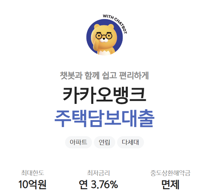  카카오뱅크 주택담보대출 중도상환수수료 한도 금리