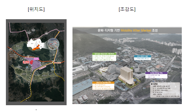 23년 하반기 도시재생사업 20곳 신규 선정