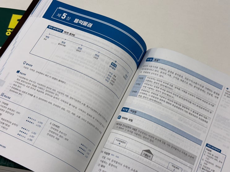  공인중개사동차 준비생 필독 합격후기