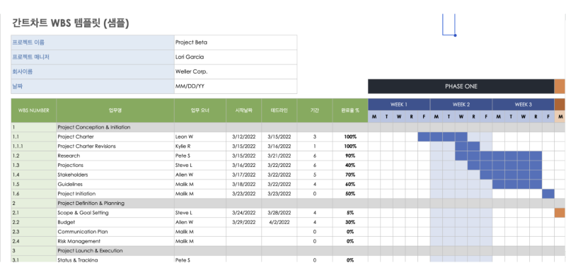 간트차트 엑셀 템플릿 무료 다운로드