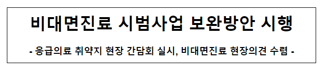 비대면진료 시범사업 보완방안 시행