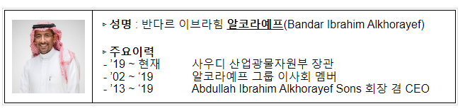 전기차·바이오 분야 정상 경제외교 후속 성과 본격 추진 전기차·바이오 분야 정상 경제외교 후속 성과 본격 추진