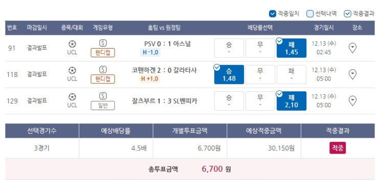 2023년 프로토 145회 승부식