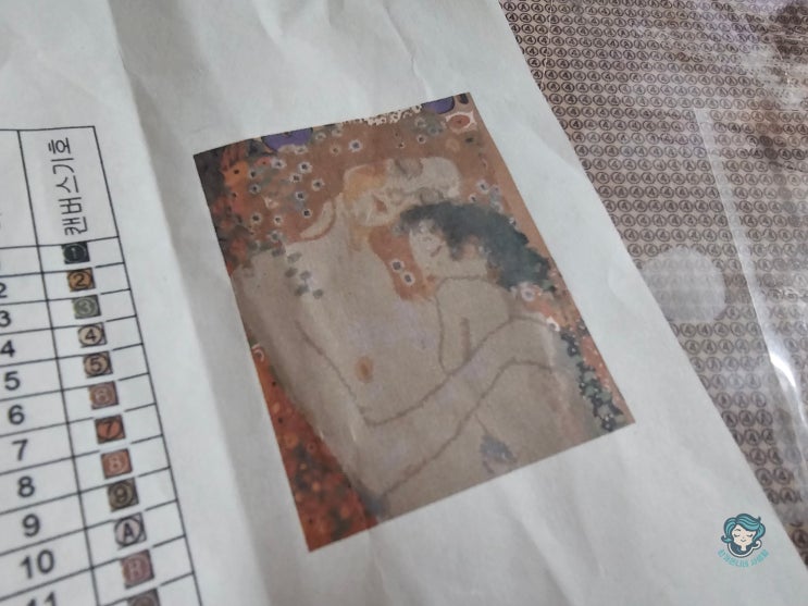 차분한 취미 보석십자수, 구스타프 클림트 여자의 일생