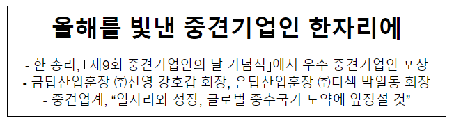올해를 빛낸 중견기업인 한자리에 올해를 빛낸 중견기업인 한자리에