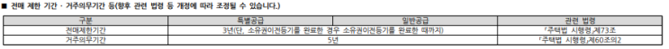  고양장항 제일풍경채 자금조달 계획 : 84타입 기준 목돈 마련, 계약금, 중도금 이자 계산, 잔금 처리 방법, 청약 당첨