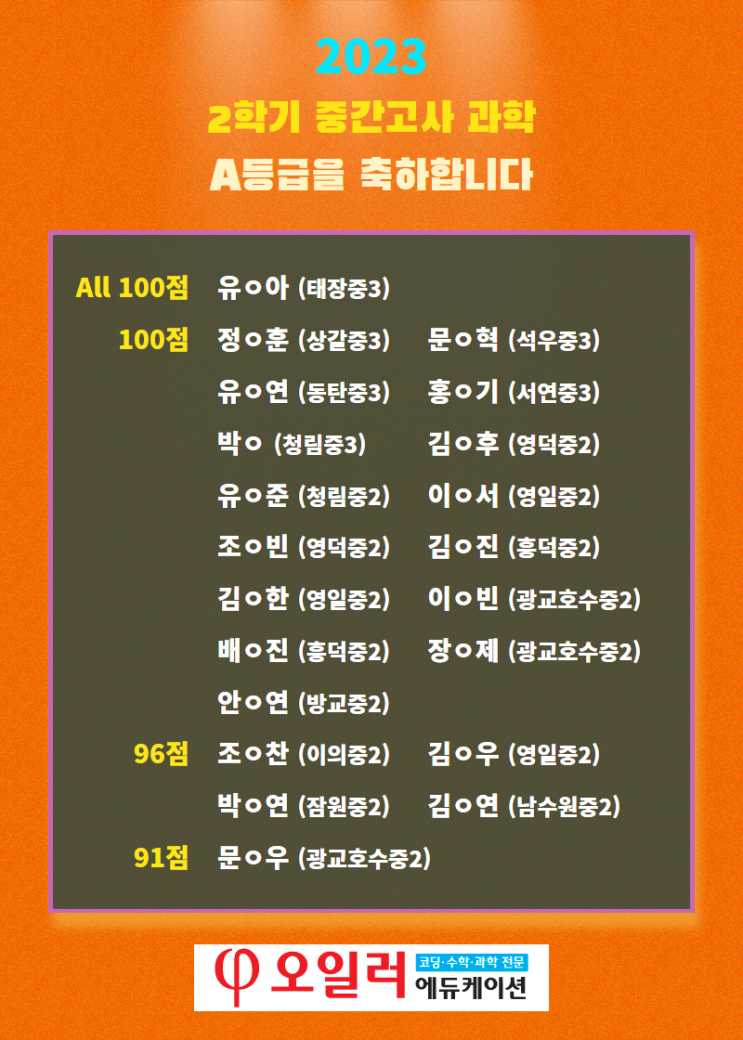  2023년 2학기 중간고사 과학 A등급을 축하합니다