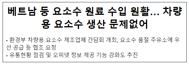 베트남 등 요소수 원료 수입 원활… 차량용 요소수 생산 문제없어 베트남 등 요소수 원료 수입 원활… 차량용 요소수 생산 문제없어