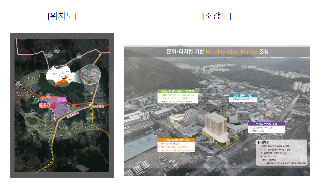 23년 하반기 도시재생사업 20곳 신규 선정 23년 하반기 도시재생사업 20곳 신규 선정