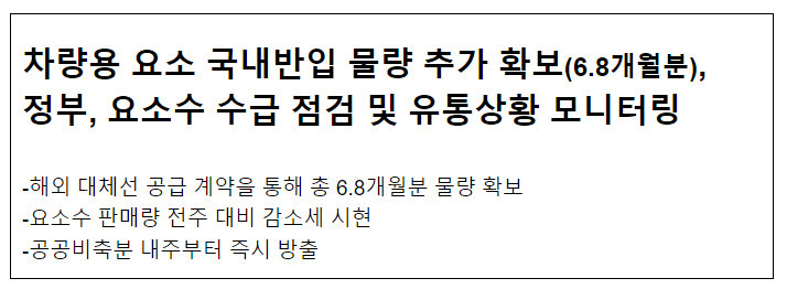 차량용 요소 국내반입 물량 추가 확보(6.8개월분), 정부, 요소수 수급 점검 및 유통상황 모니터링 차량용 요소 국내반입 물량 추가 확보(6.8개월분), 정부, 요소수 수급 점검 및 유통상황 모니터링