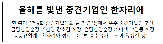 올해를 빛낸 중견기업인 한자리에