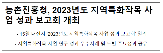 농촌진흥청, 2023년도 지역특화작목 사업 성과 보고회 개최