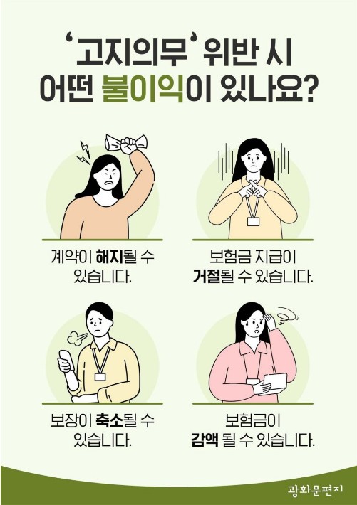  암이 아니라는 진단과 6개월후 재검진 요망 사실이 고지 대상인지 여부