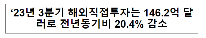 2023년 3분기 해외직접투자 동향