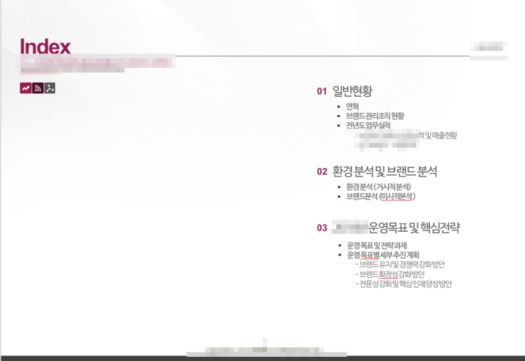  외식업 억대 연봉자의 보고서는 무엇이 다른가?!?!