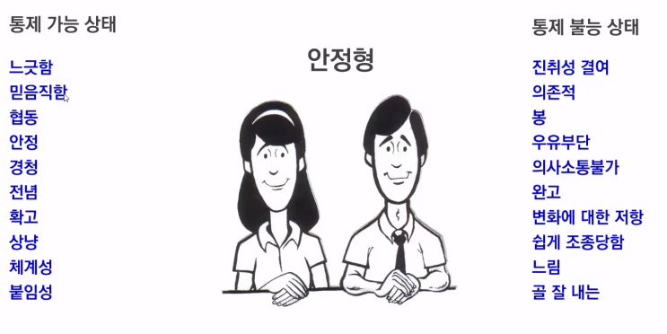  [미래내일일경험] 3. (Week1_2) 드디어 교육 시작!! _ 인천관광공사 인턴