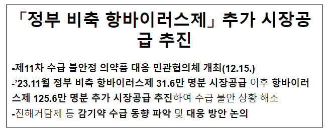 「정부 비축 항바이러스제」 추가 시장공급 추진