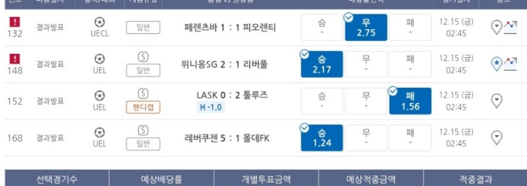 프로토 12/14 유로파 및 컨퍼런스 조별리그 최종전 적중 및 한폴낙 프로토 12/14 유로파 및 컨퍼런스 조별리그 최종전 적중 및 한폴낙