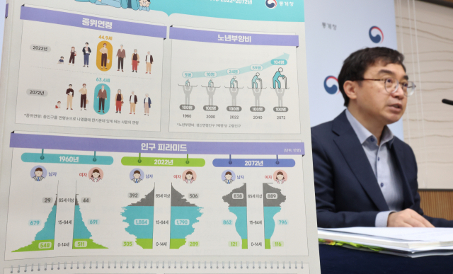 수도권 과밀이 부른 ‘인구 절벽’… 지역균형발전이 해답 수도권 과밀이 부른 ‘인구 절벽’… 지역균형발전이 해답