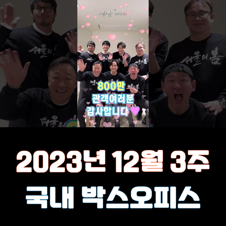  [2023년 12월 3주] 천만을 향한 거침없는 발걸음