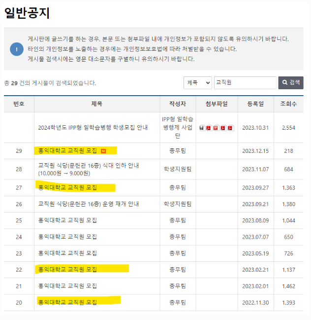 홍익대학<b>교 직원 채용</b> 공고... 숙대 정규직 <b>교직원</b> 출신)