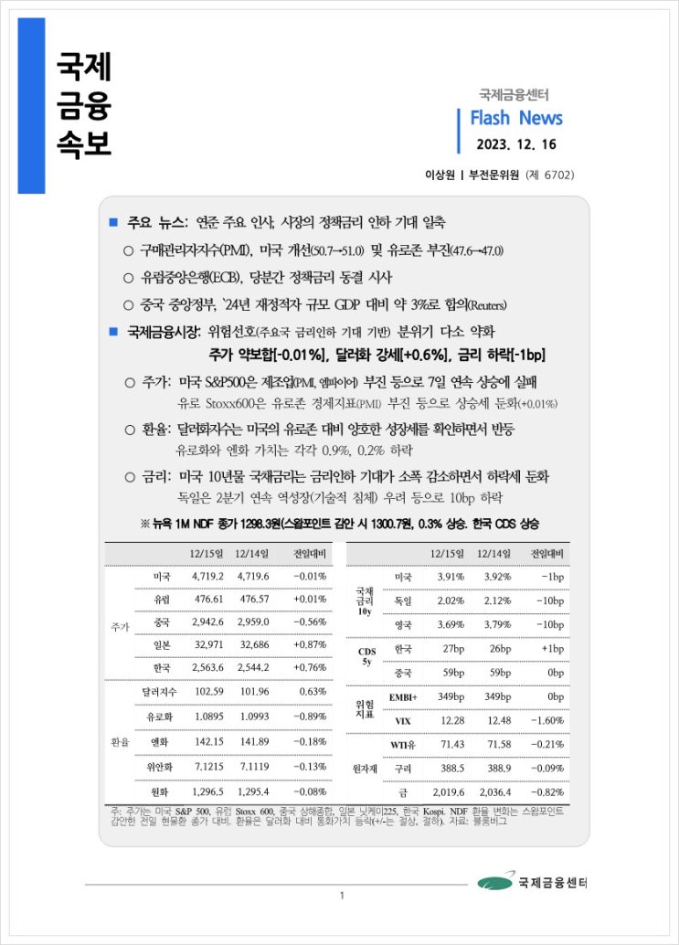  [12.16] 연준 주요 인사, 시장의 정책금리 인하 기대 일축 등, 국제금융속보