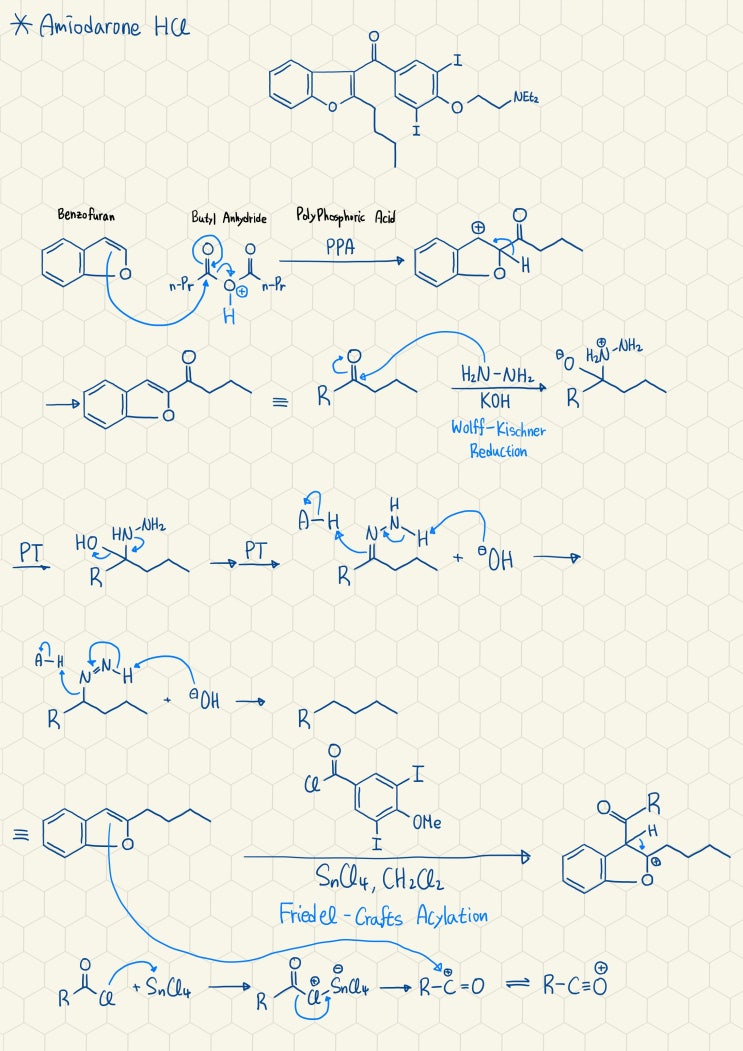  Amiodarone HCl의 합성기전