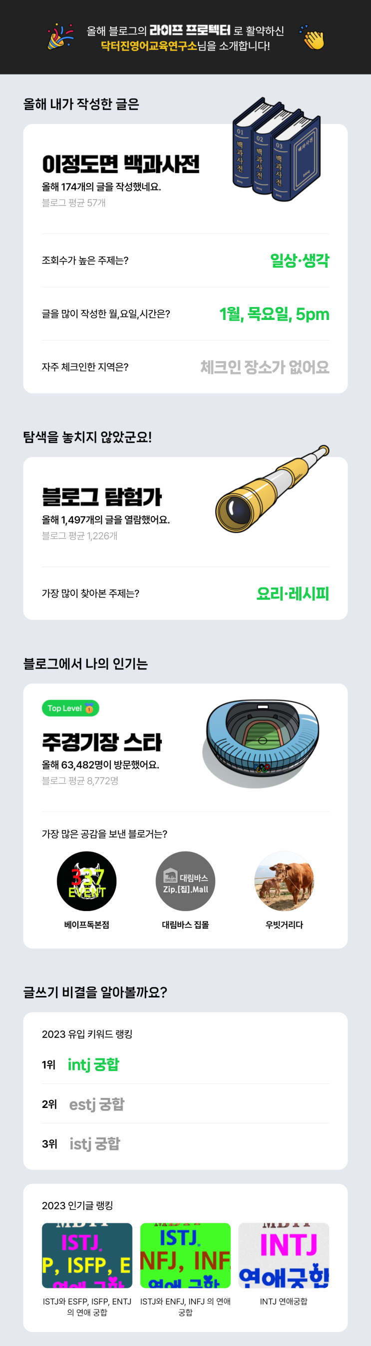  올 한해도 감사했습니다. 2024년에도 홧팅!입니다.