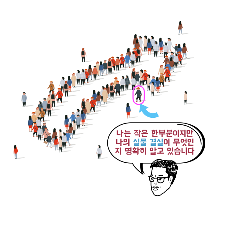  삶의 목적대로 살 때 자신감이 생긴다. ft.자신감-샤를 페팽