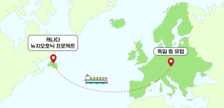 꿈의 그린수소 시대, SK에코플랜트가 현실화하다! 캐나다 뉴지오호닉 프로젝트