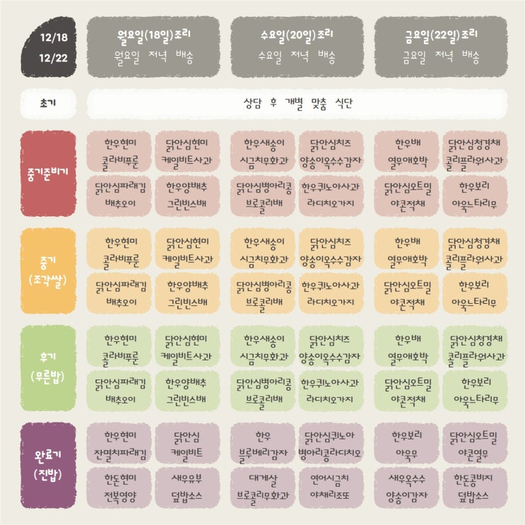  천안 이유식 아산 유기농 수제 이유식 천안 아기 반찬 유아 반찬 배달 전문점 12월 3주 차 이유식/무염 반찬 식단표