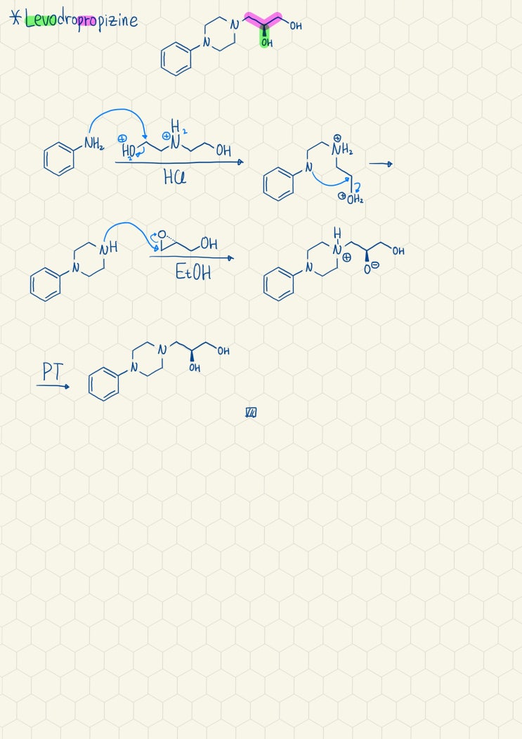  Levodropropizine의 합성기전