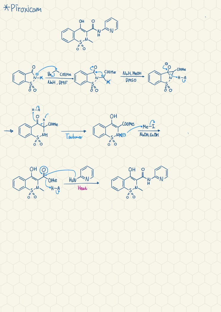  Piroxicam의 합성기전